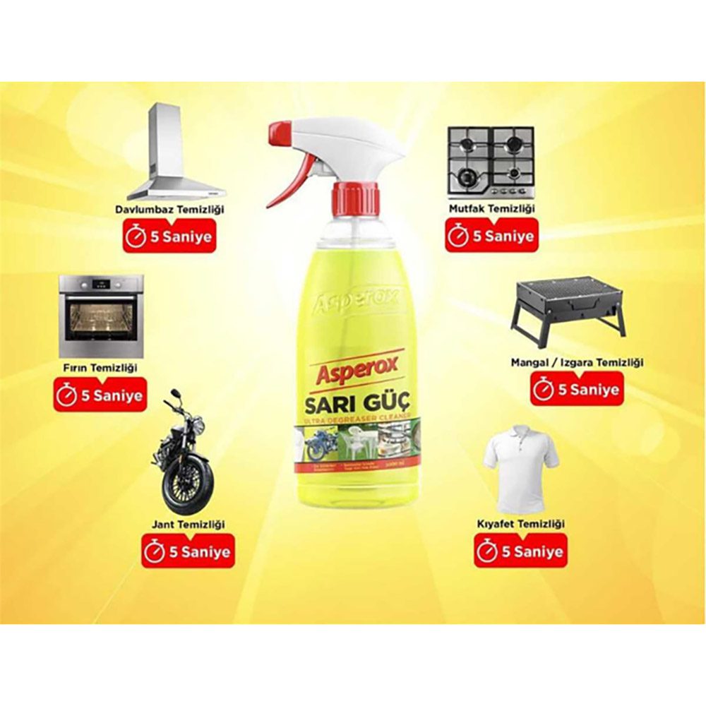 ASPEROX MAGIC YELLOW SPRAY DÉGRAISSANT ULTRA PUISSANT 1L