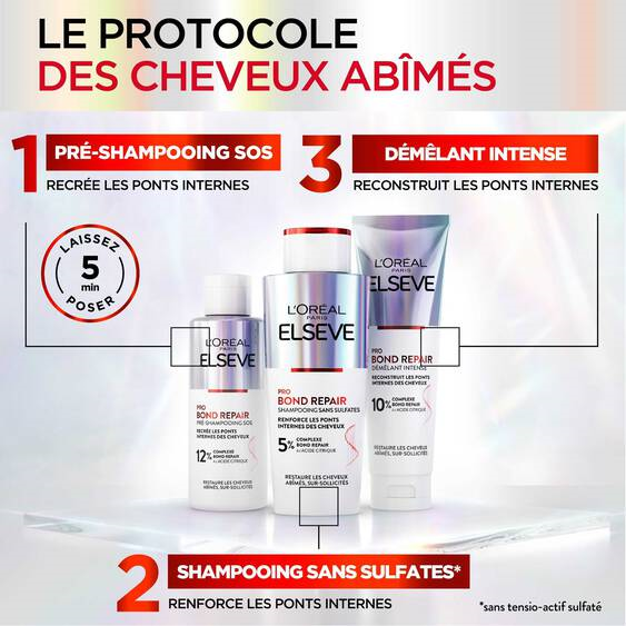 L’Oréal Paris – Après-Shampooing Réparateur SOS pour Cheveux Abîmés & Sur-Sollicités – Complexe à l’Acide Citrique – Protocole de Soin Capillaire – Elseve Pro Bond Repair – 150ml